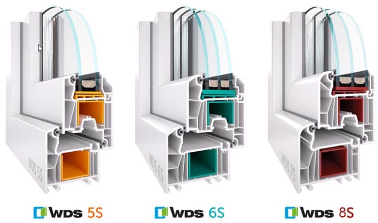 Профілі WDS5S, WDS6S і WDS8S